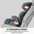 Автокресло Chicco Kid Fit группа 2/3 (18-50 кг) 4-12 лет, синий