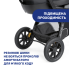 Универсальная коляска 3 в 1 Chicco Trio Activ 3, черная